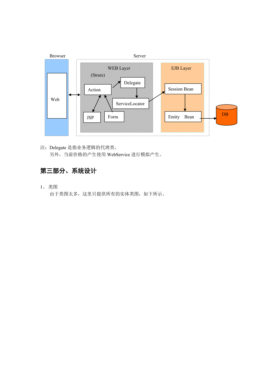 基金开放式系统(详细文档)_第2页