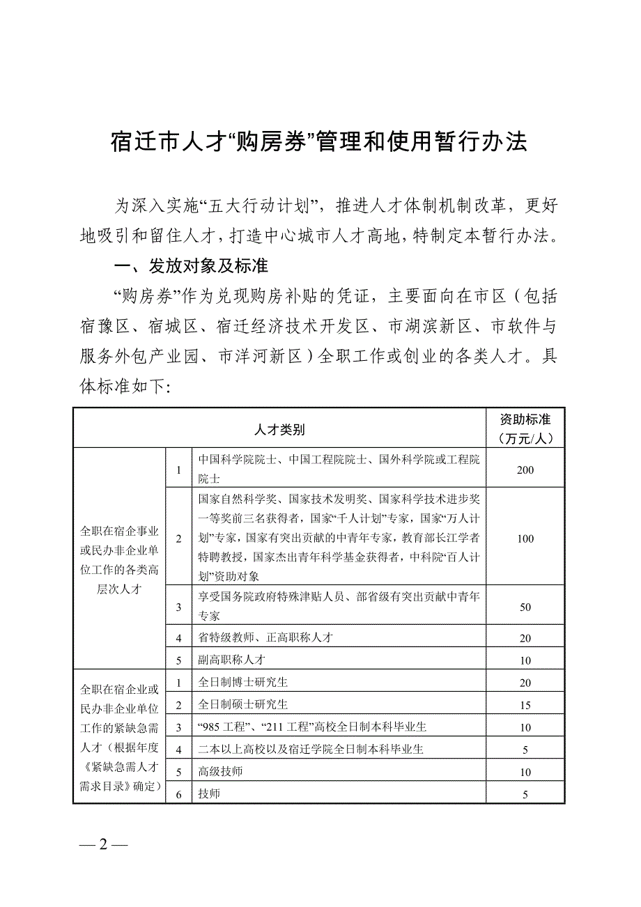 宿迁市人才工作领导小组_第2页