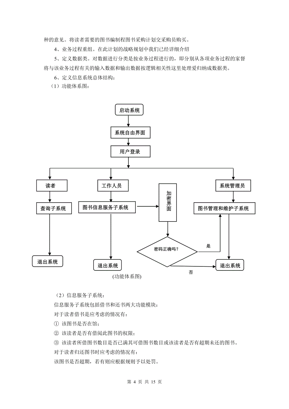 图书信息管理系统实验报告_第4页