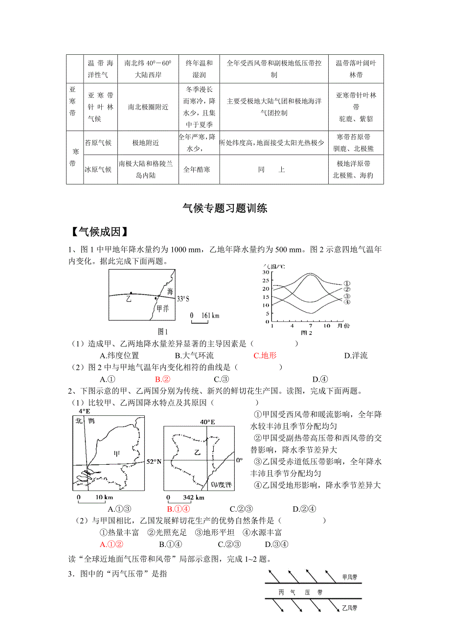 世界气候类型特点和分布_第2页