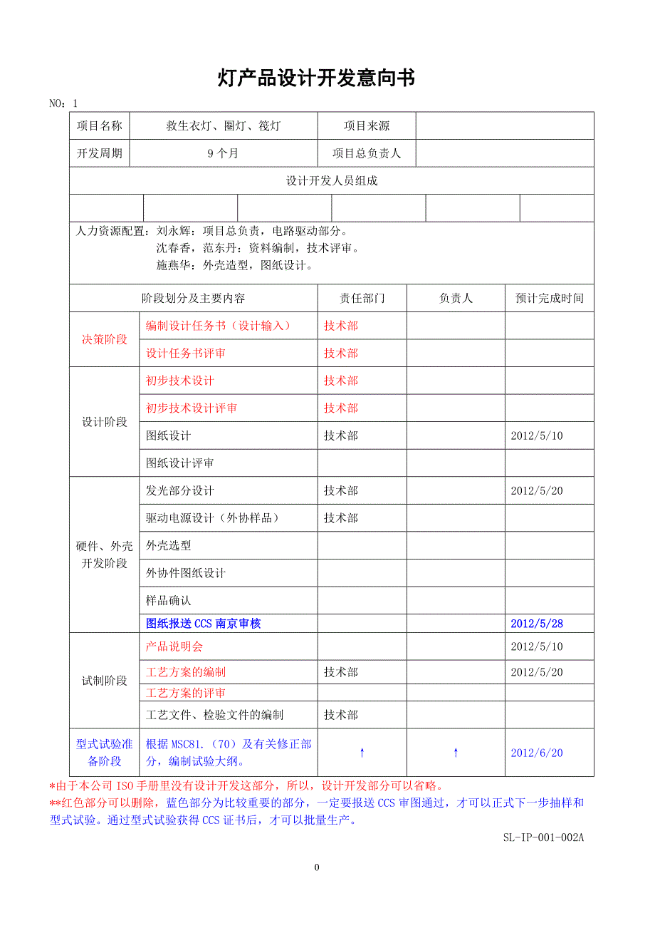 灯产品设计开发意向书_第1页