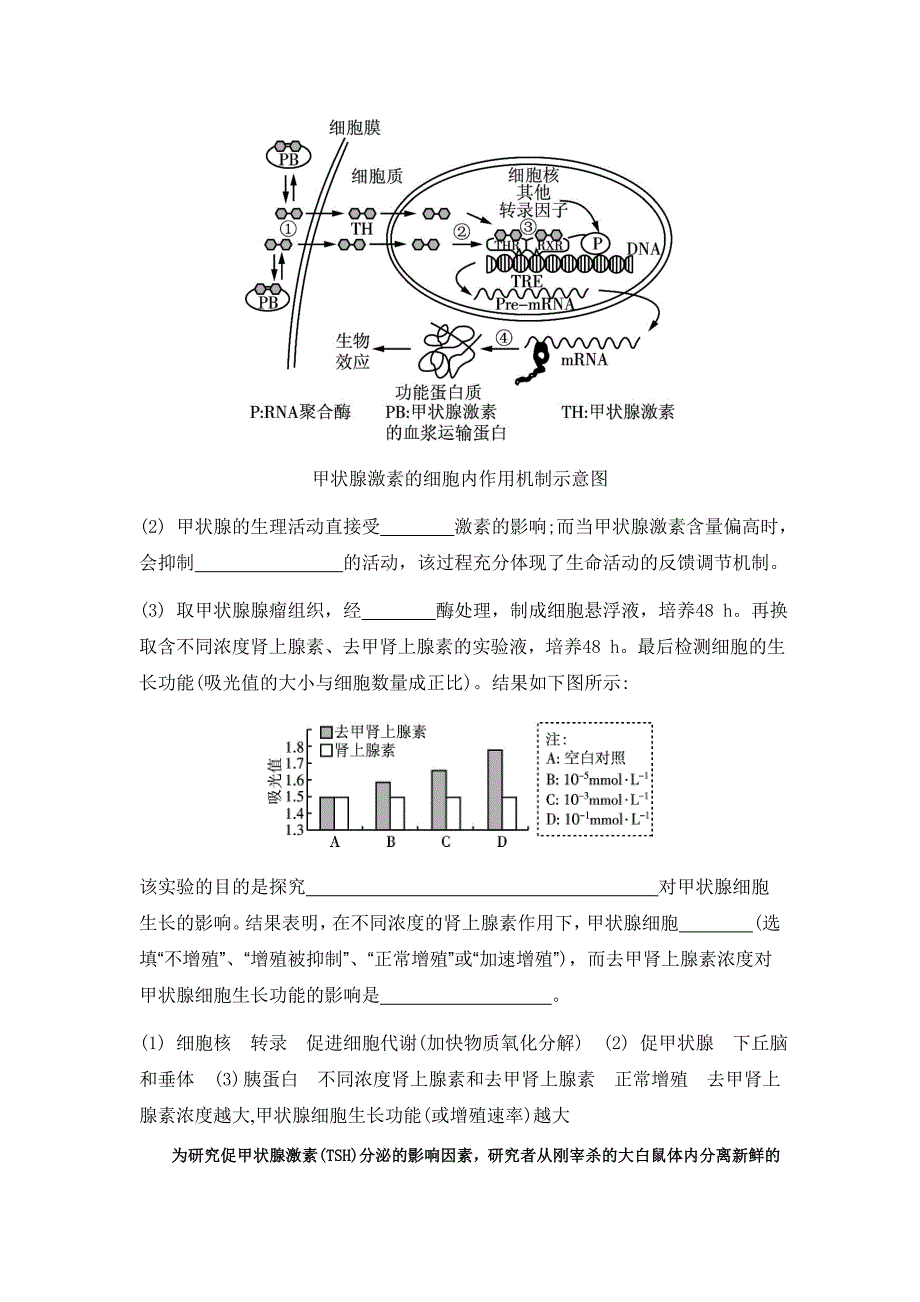 人体生命活动调节练习_第2页