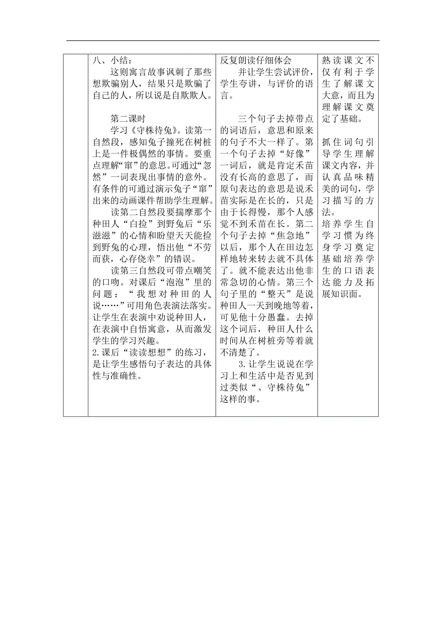 （语文S版）四年级语文上册教案 寓言两则 2_第2页