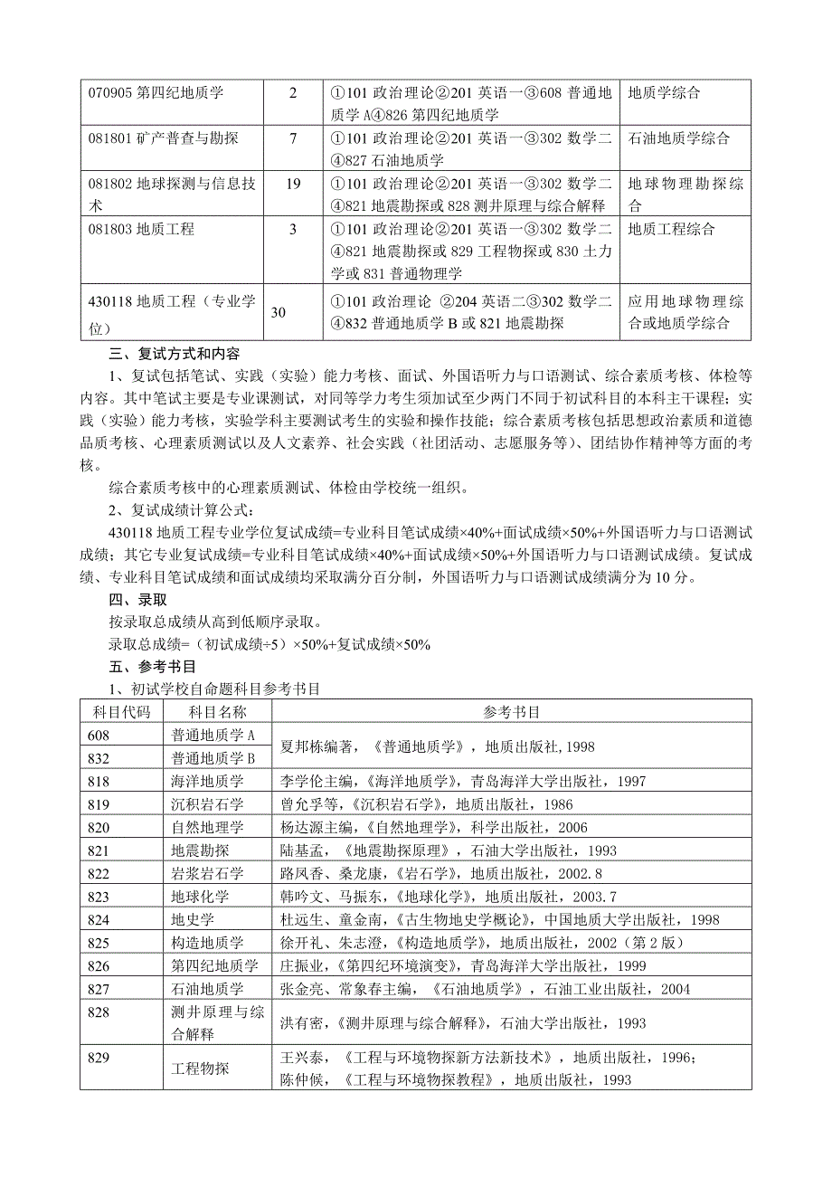 中国海洋大学 考研 海洋地球科学学院_第2页