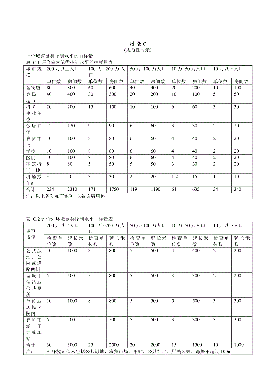 病媒生物密度控制水平控制水平_第3页