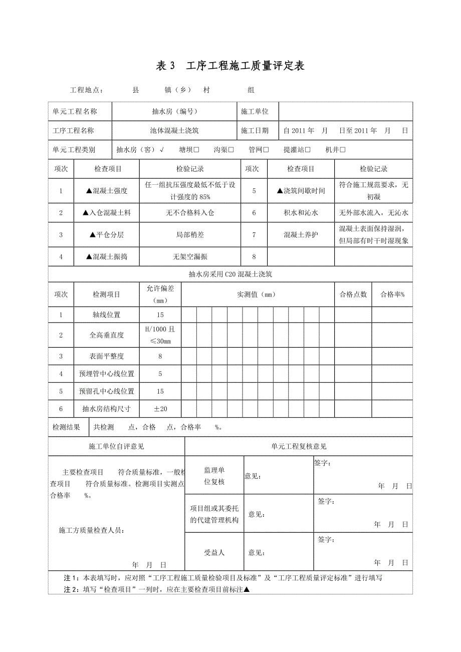 抽水房施工质量评定表_第5页