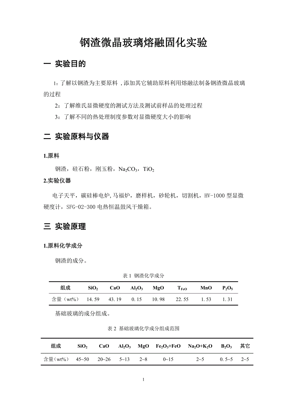 钢渣微晶玻璃熔融固化实验_第1页