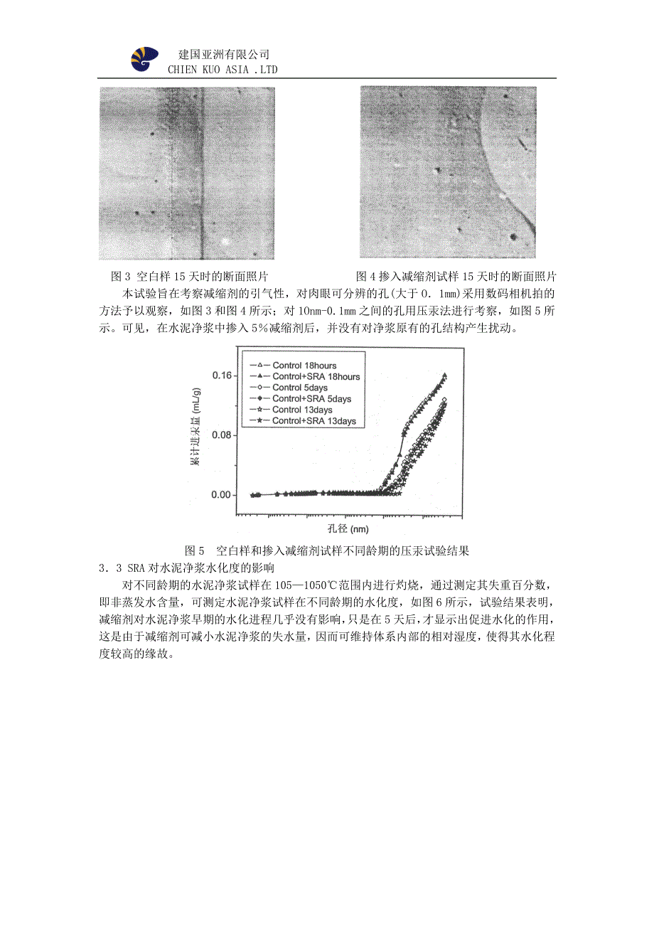 混凝土减缩剂的开发及应用效果_第3页