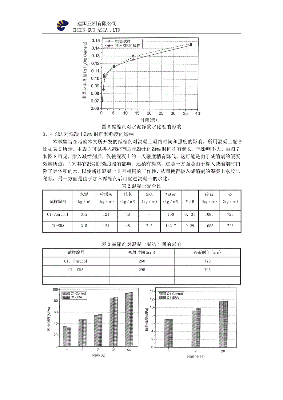 混凝土减缩剂的开发及应用效果_第4页