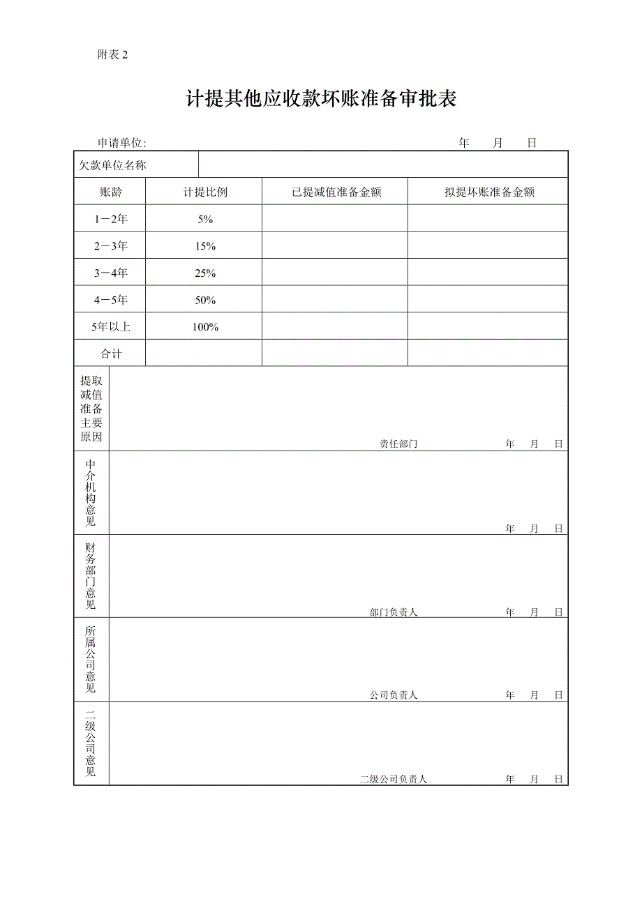 计提应收账款坏账准备审批表_第2页