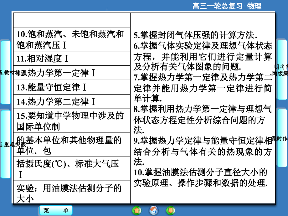 2015届一轮课件 分子动理论内能_第3页