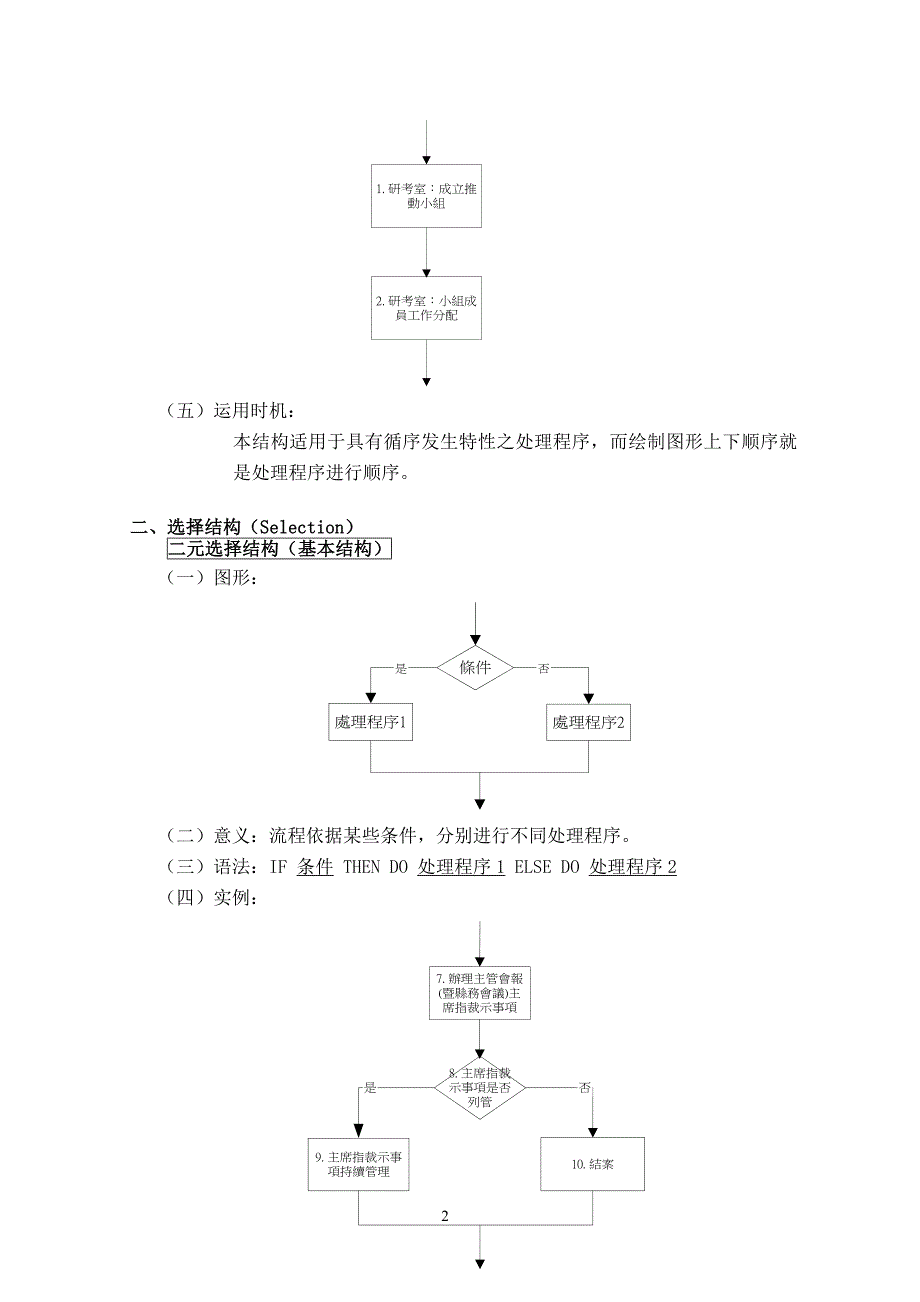 流程图制作规范_第3页