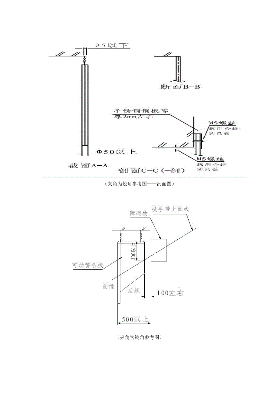 扶梯防护挡板标准规范相关规定及相关参考图表_第2页