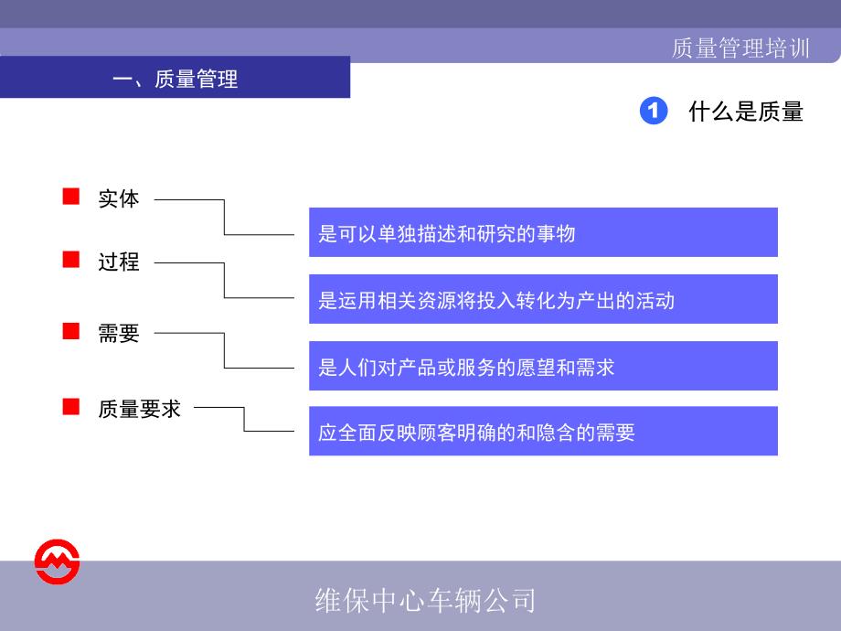 王觉-质量管理_第4页