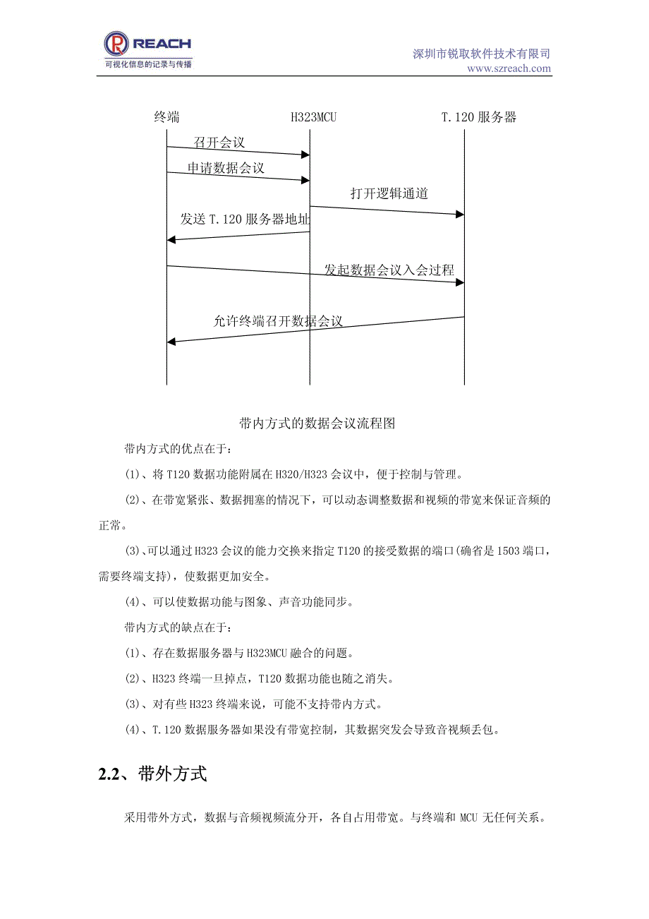 深圳市锐取软件技术有限司_第4页