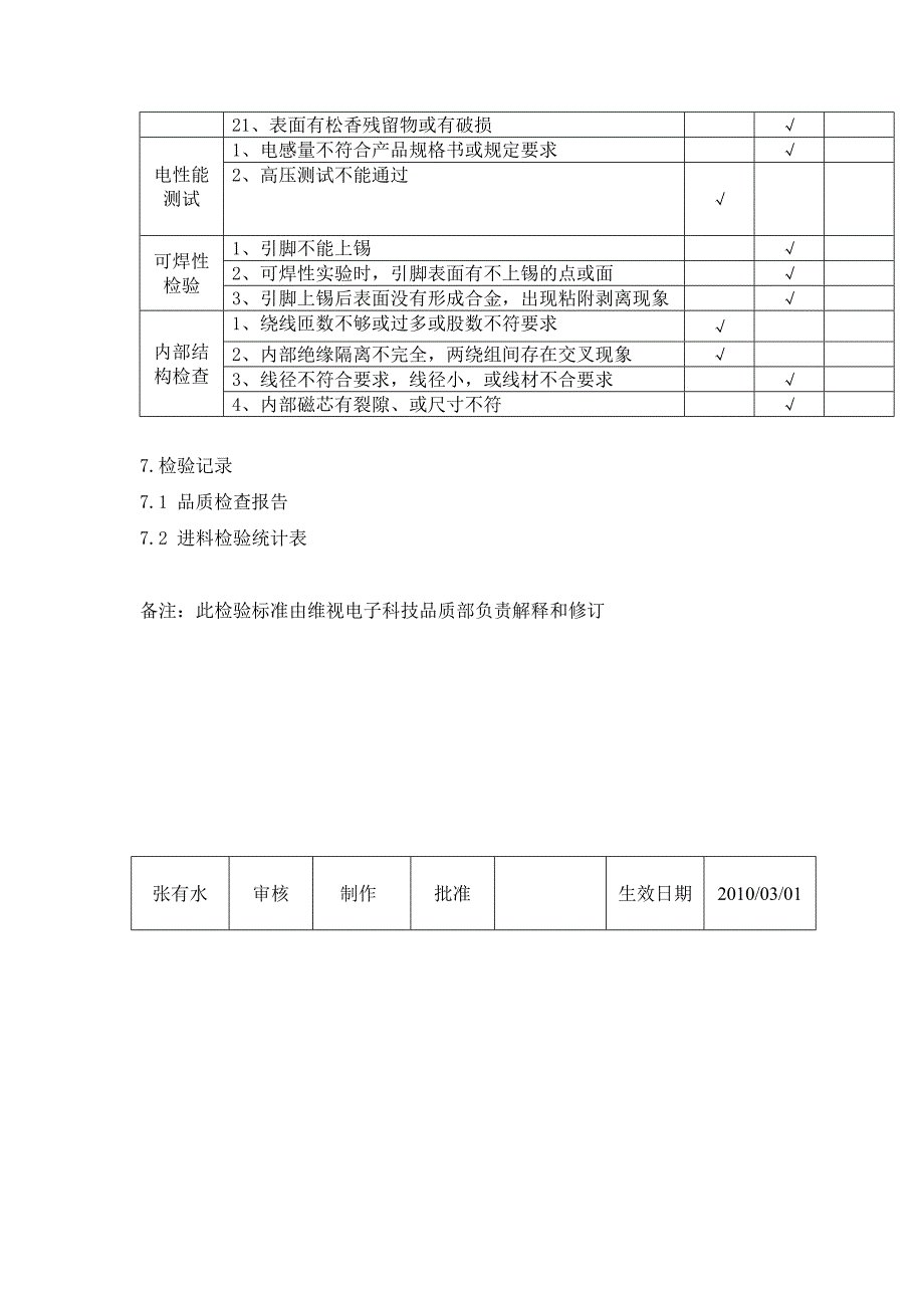 变压器、滤波器、电感来料检验指导书1_第3页