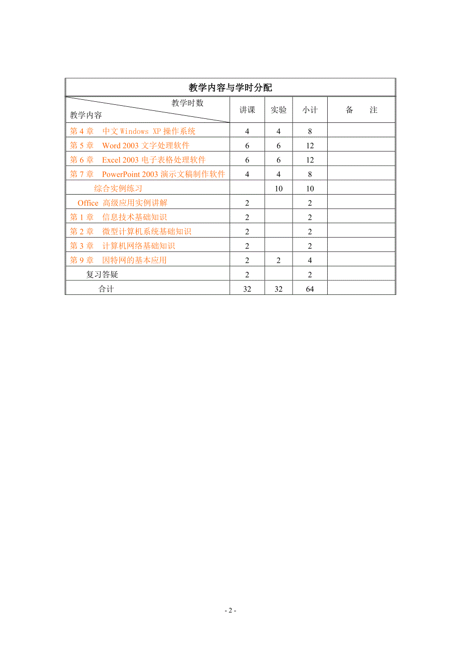 计算机基础教案理_第3页