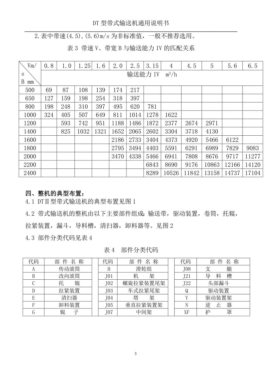 DT型固定式带式输送说明书_第3页