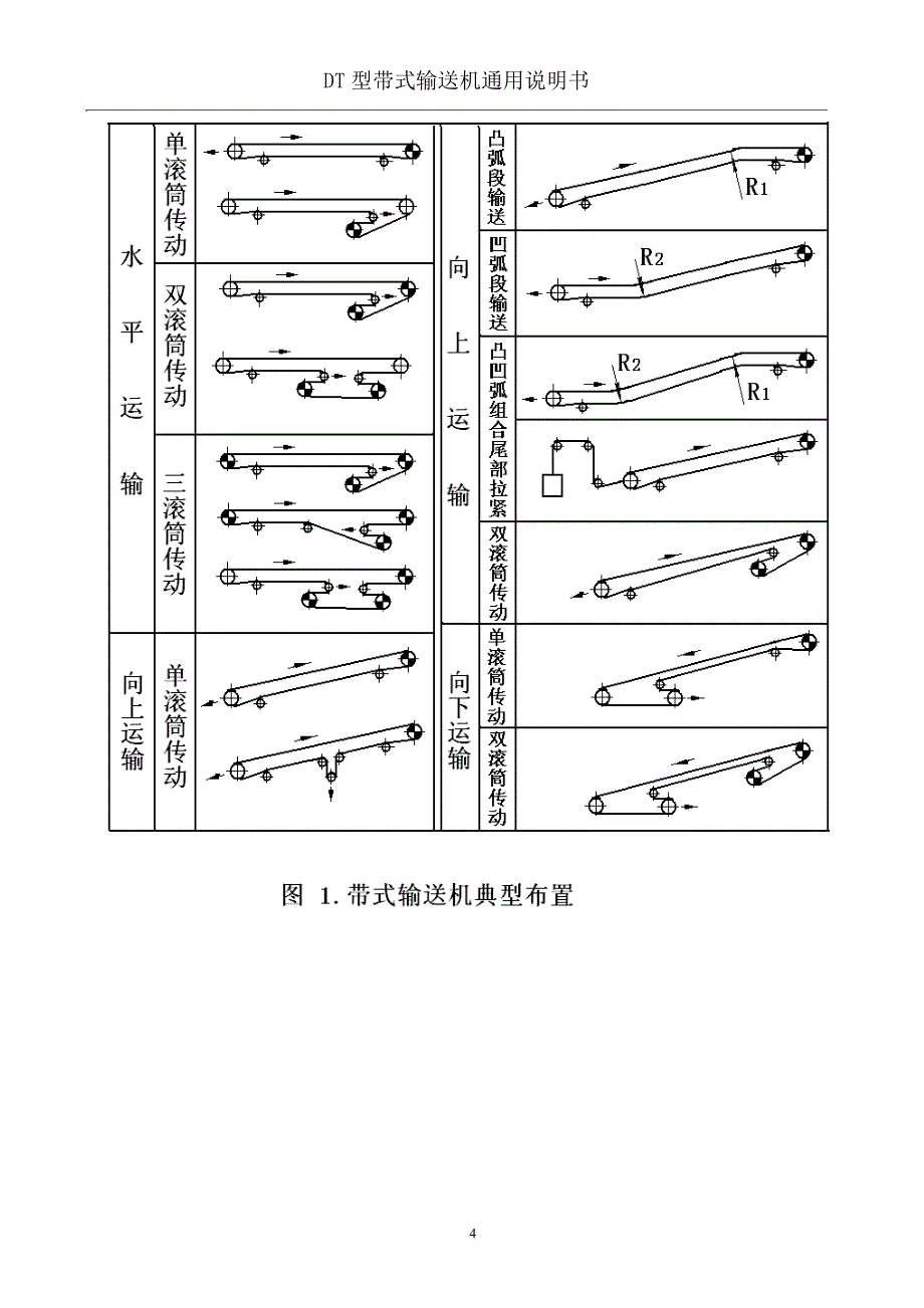 DT型固定式带式输送说明书_第4页