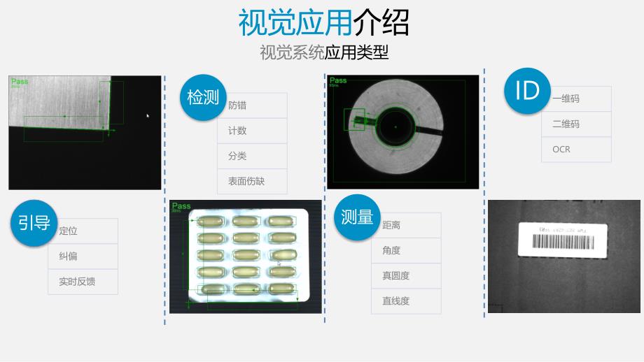 机器视觉应用_第4页