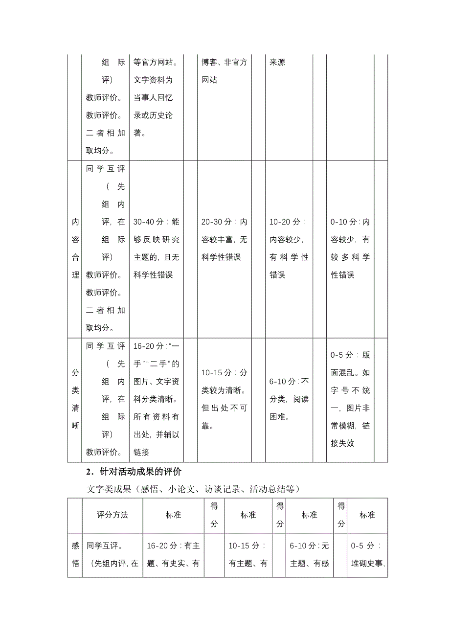 基于数字化旅行活动的评价设计_第3页