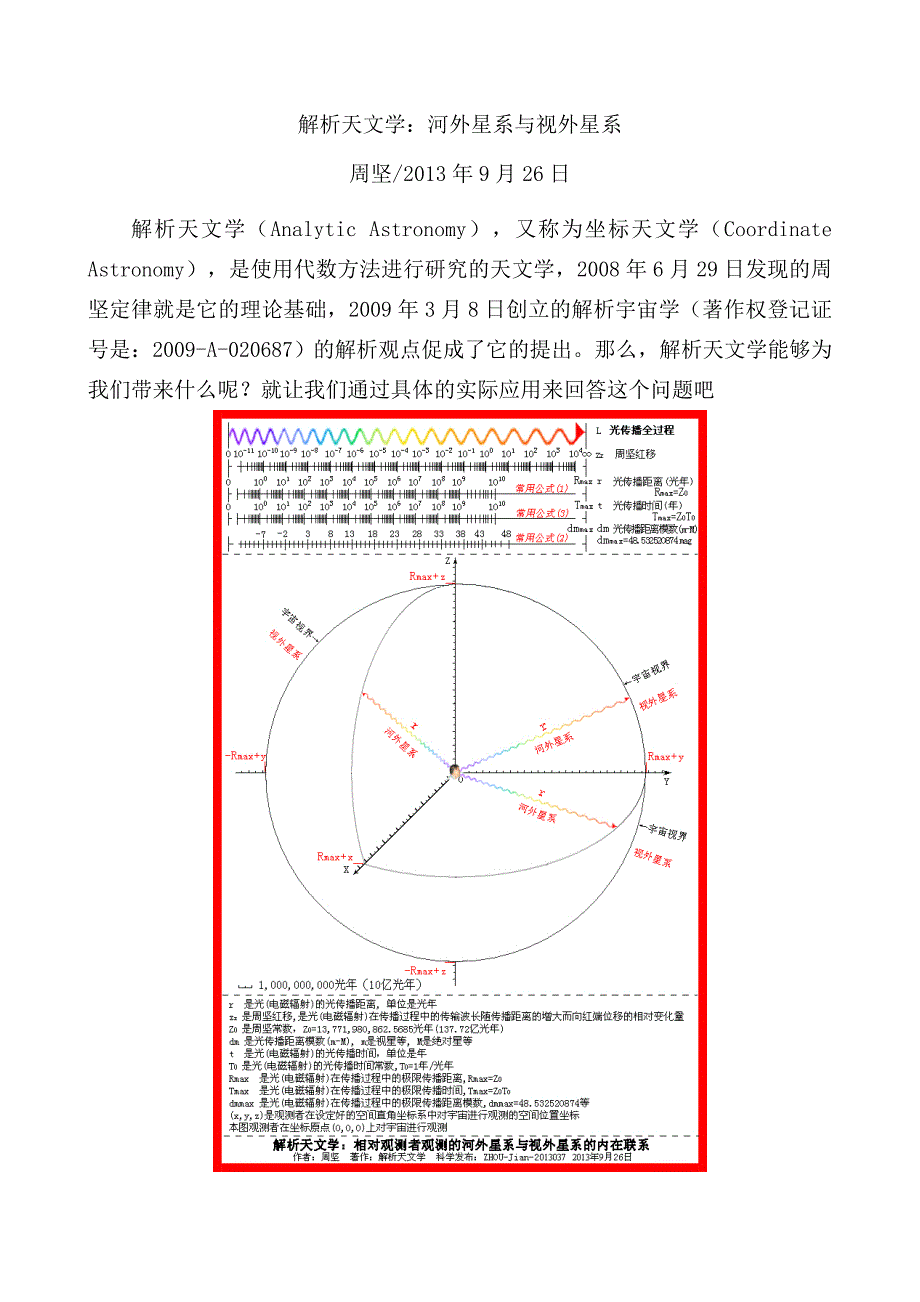 解析天文学：河外星系与视外星系_第1页