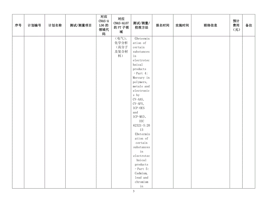 广东出入境检验检疫局检验检疫技术中心能力验证提供者_第3页