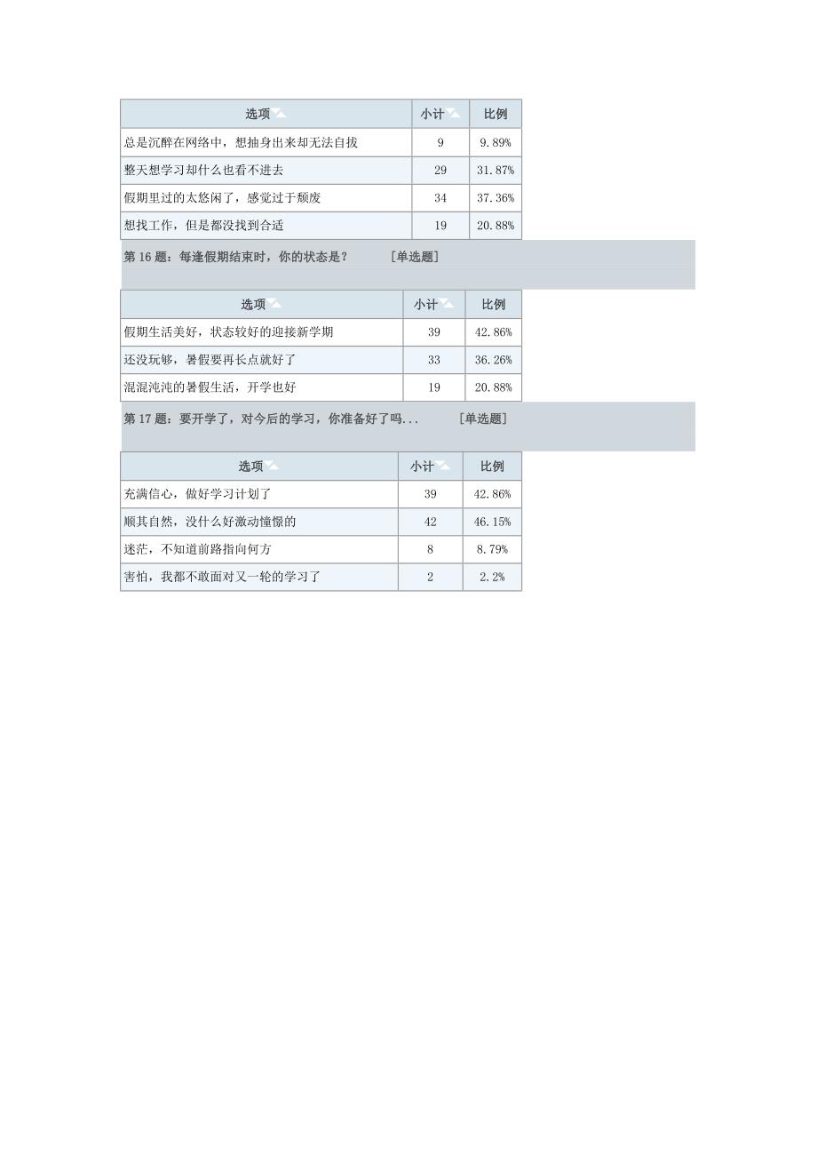 调查报告的书写格式。_第4页