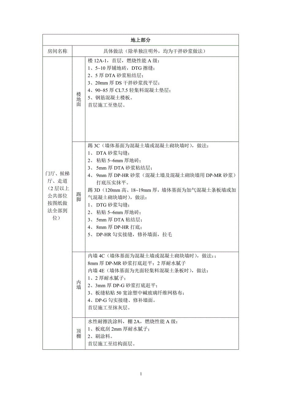 主楼-干拌砂浆(初装修做法)_第1页