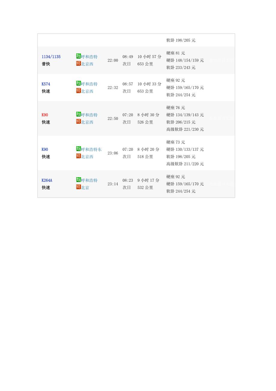 火车时刻(呼市到北京)_第2页