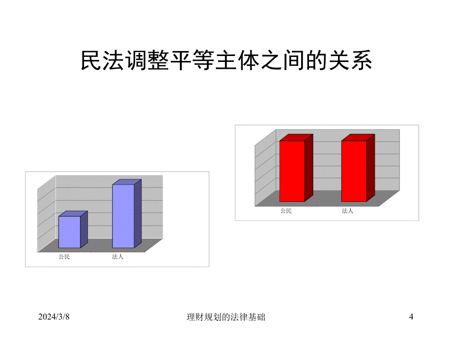 个人理财规划法律基础_第4页