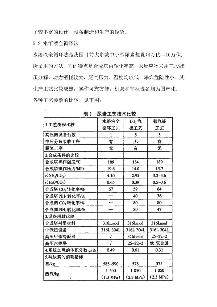 二氧化碳汽提技术_第5页