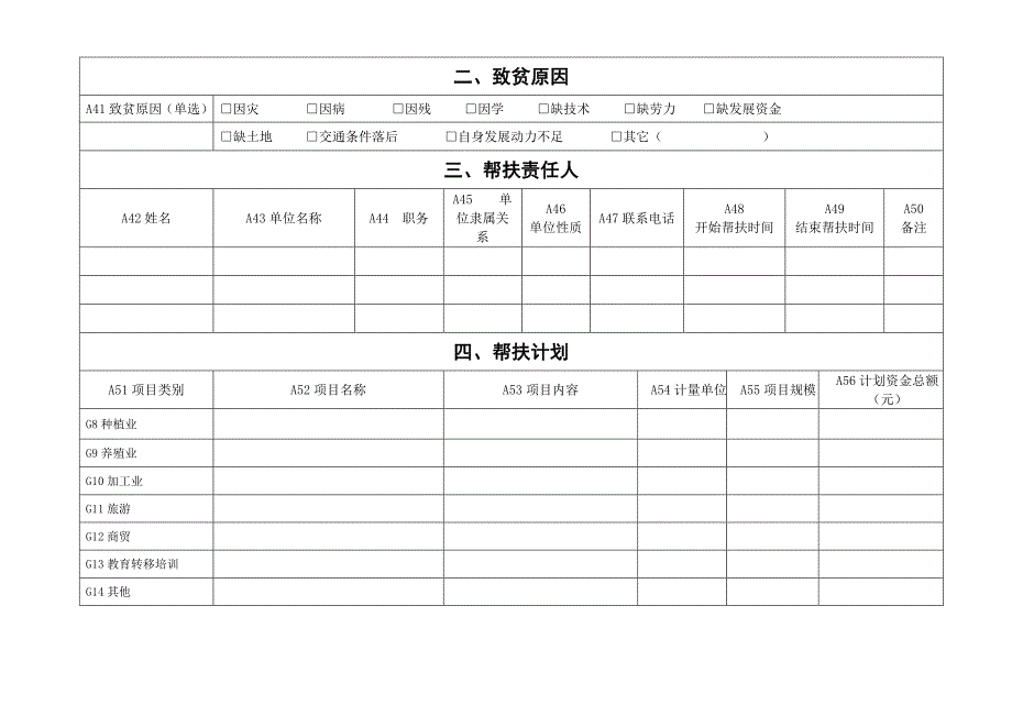 贵州省贫困户登记表(附件7)_第3页