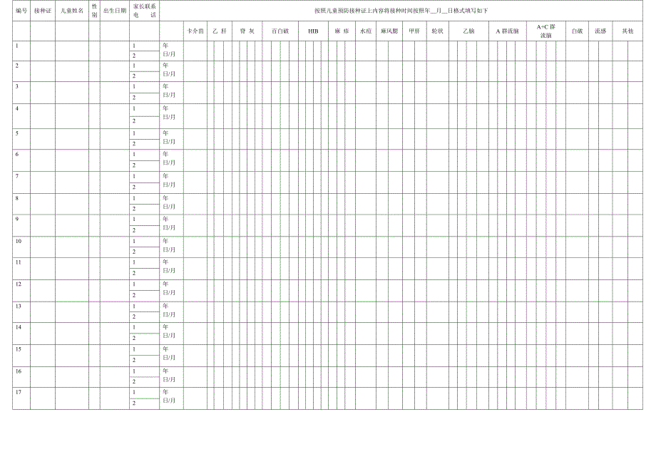 成都市青羊区儿童预防接种情况表_第3页