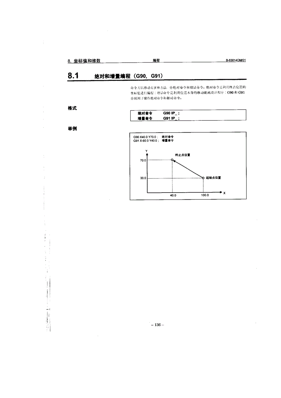 坐标值、维数5_第1页