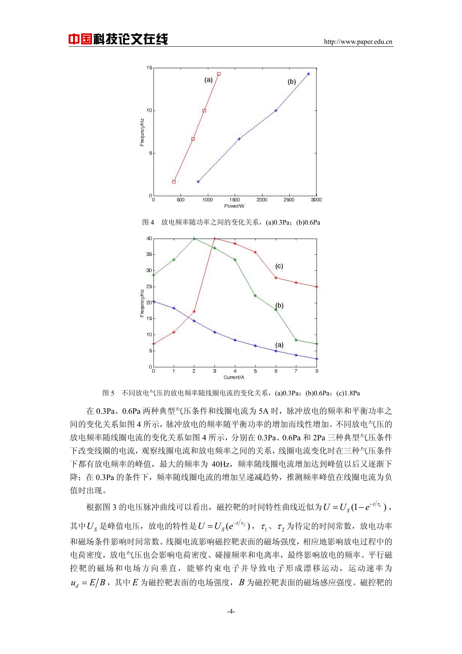 直流诱导的高功率脉冲非平衡磁控溅射_第4页