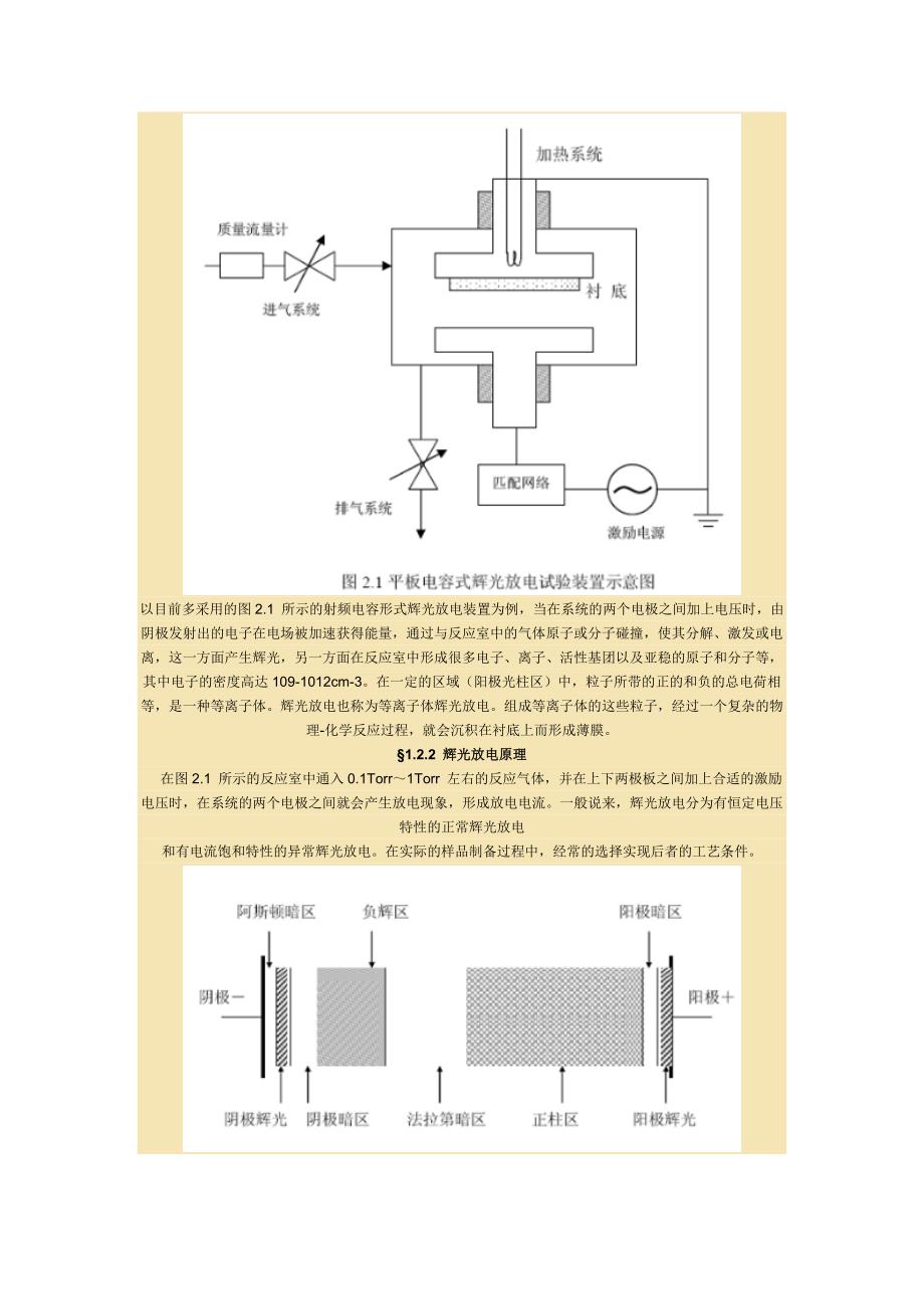 等离子体增强化学气相沉积技术基础_第3页