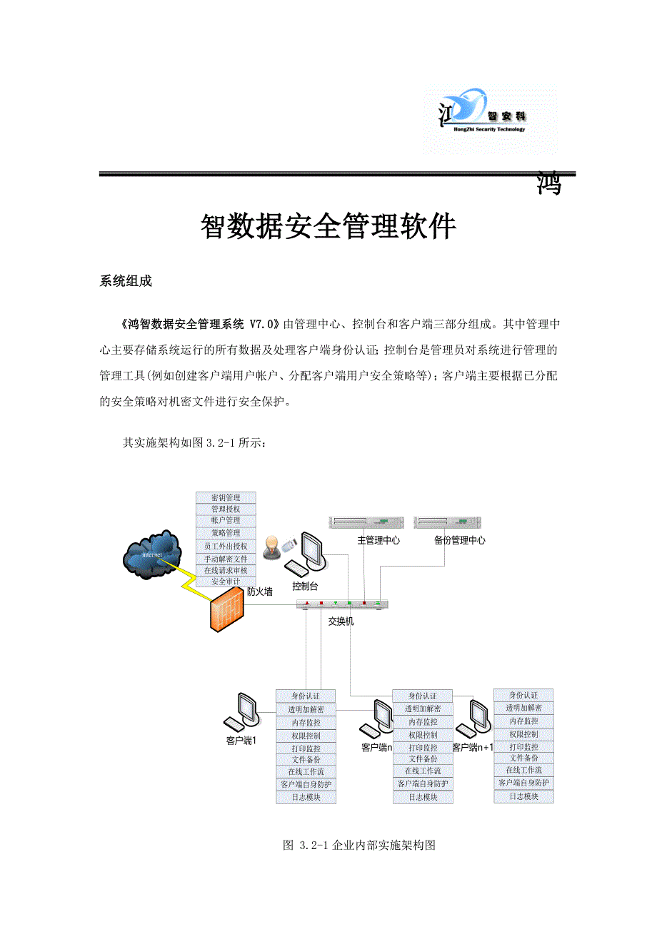 鸿智数据安全管理软件简介_第1页