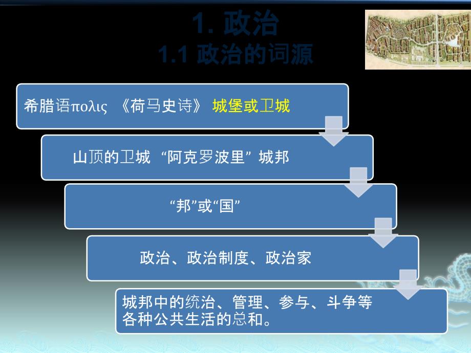 政治作品汉译_第3页