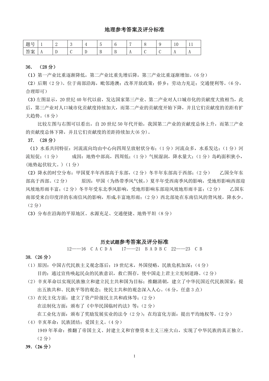 浙江省六校联考文综参考答案及评分标准_第1页