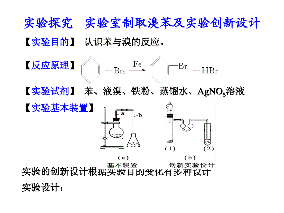 2011年高考化学实验探究复习9--13章_实验室制取溴苯_第1页