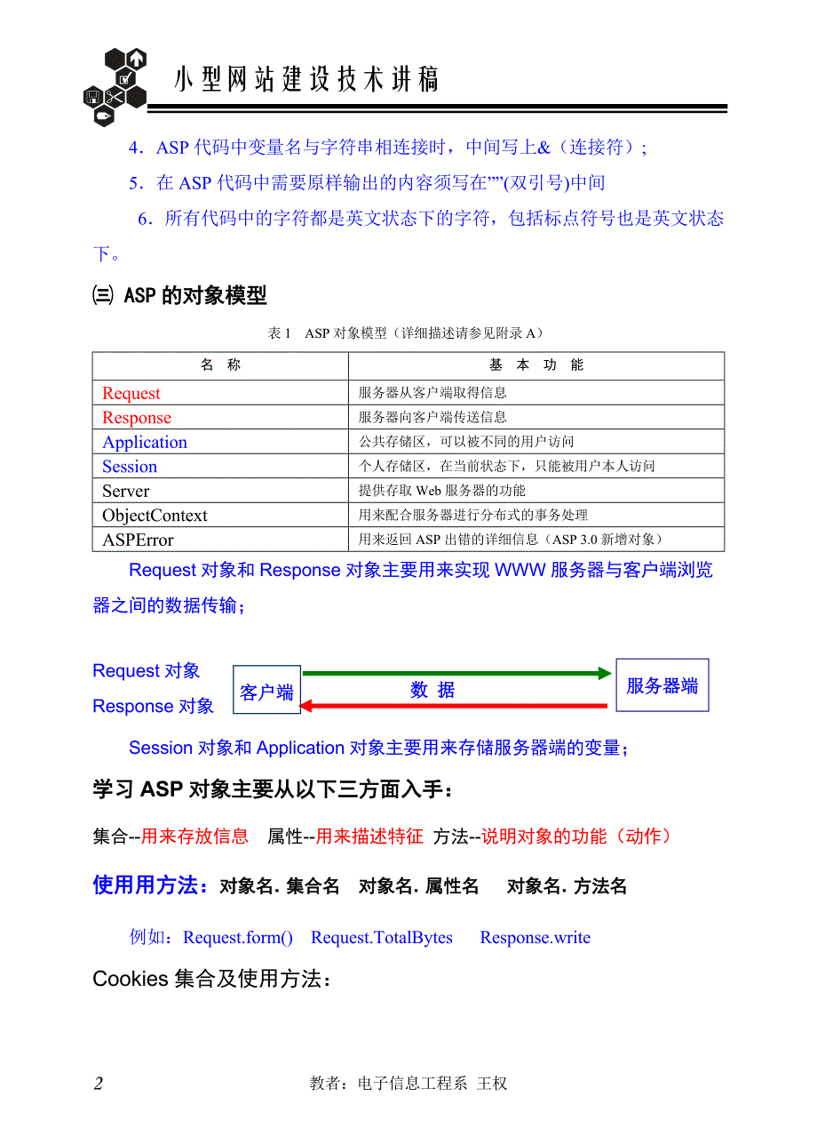 附录A ASP的对象模型_第2页