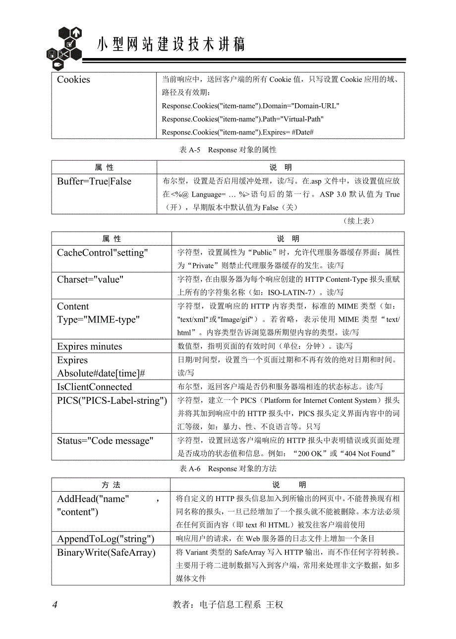 附录A ASP的对象模型_第4页