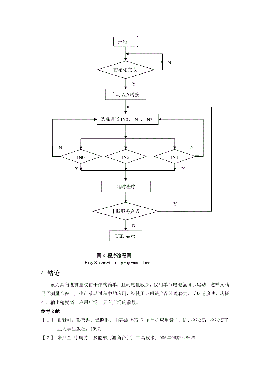 数显嵌入式单片机控制刀具角度测量仪_第4页