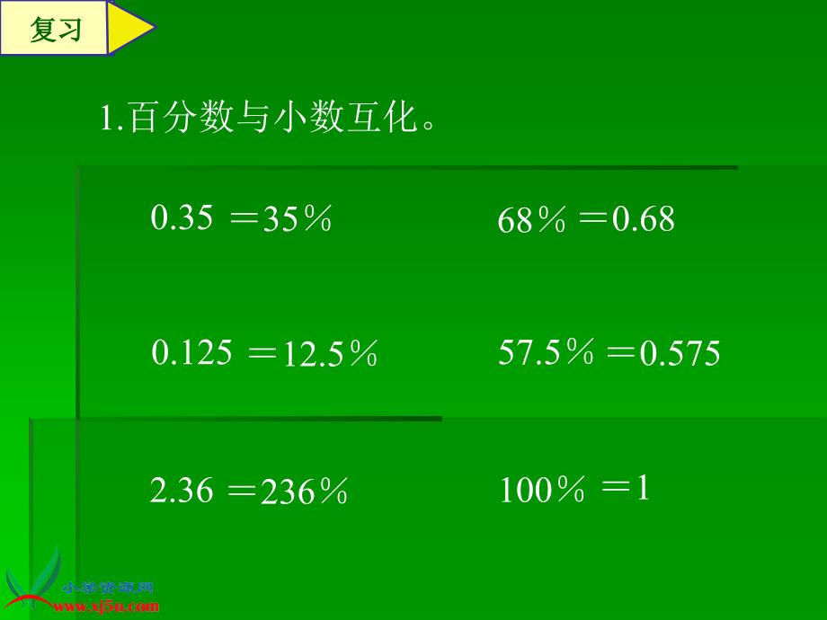 （人教新课标）六年级数学上册课件 用百分数解决问题 7_第3页