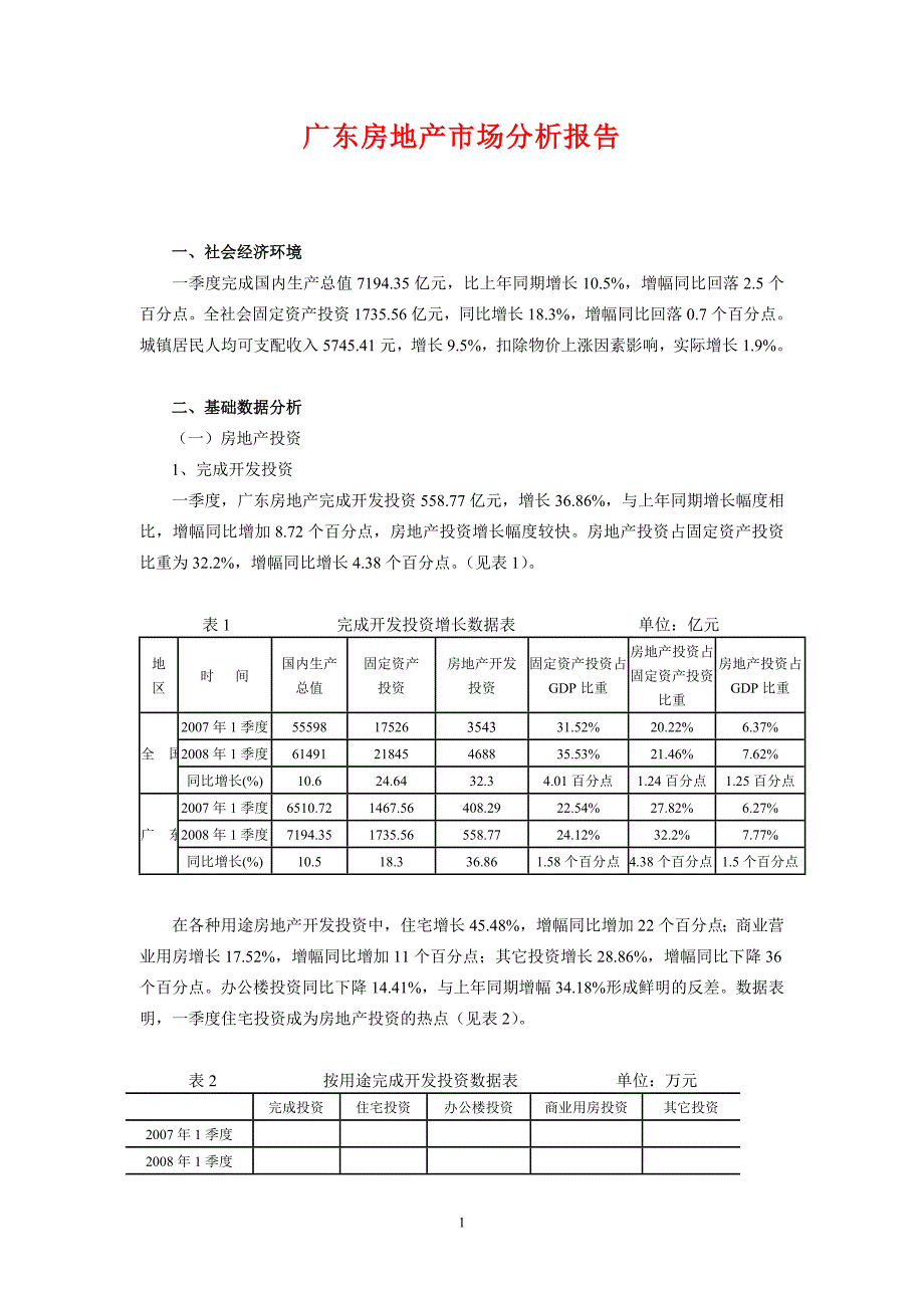 广东房地产市场分析报告2_第1页