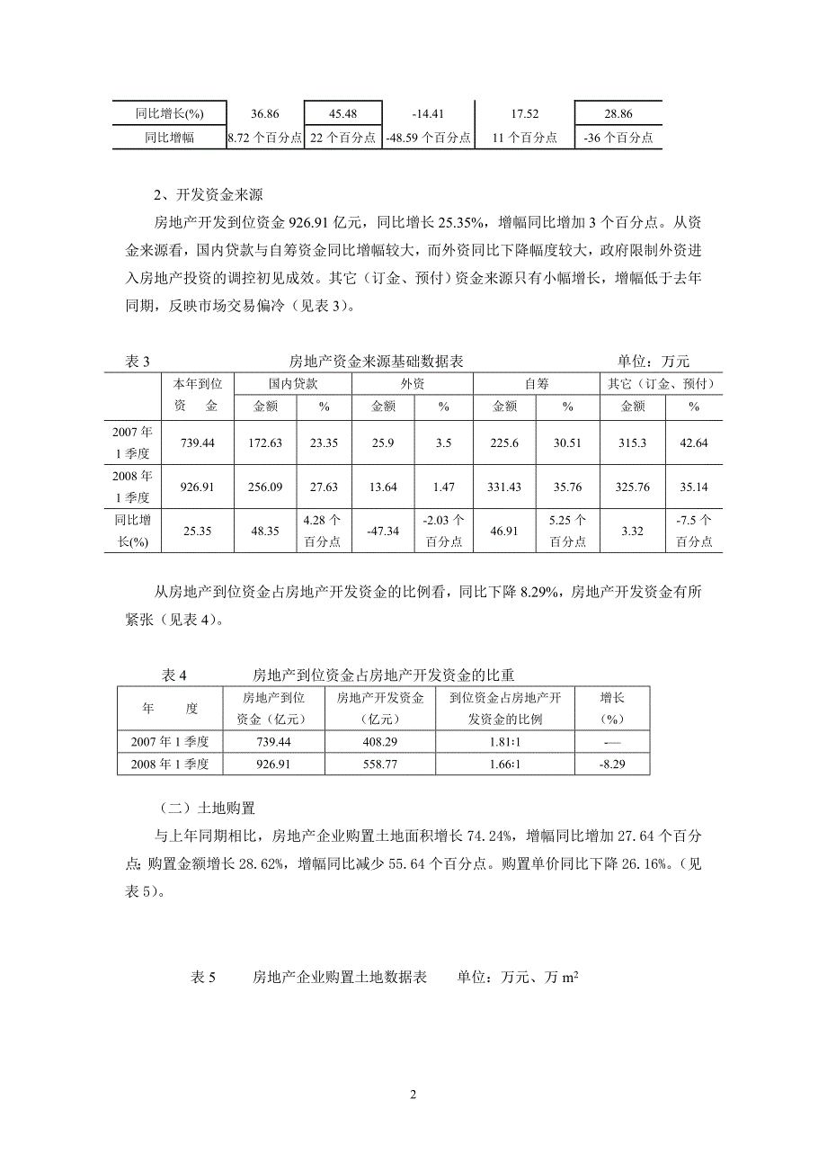 广东房地产市场分析报告2_第2页