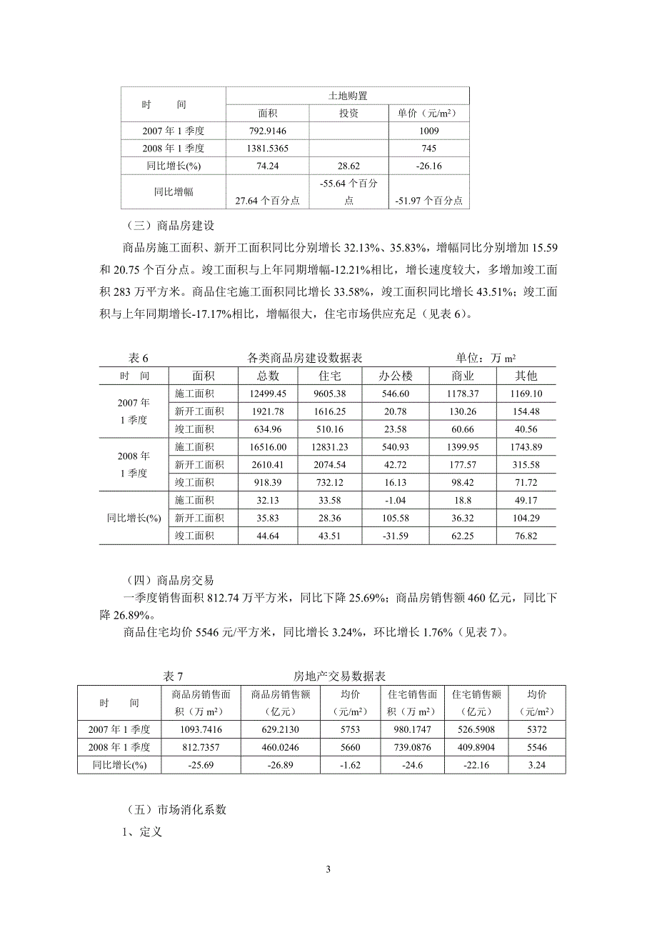 广东房地产市场分析报告2_第3页