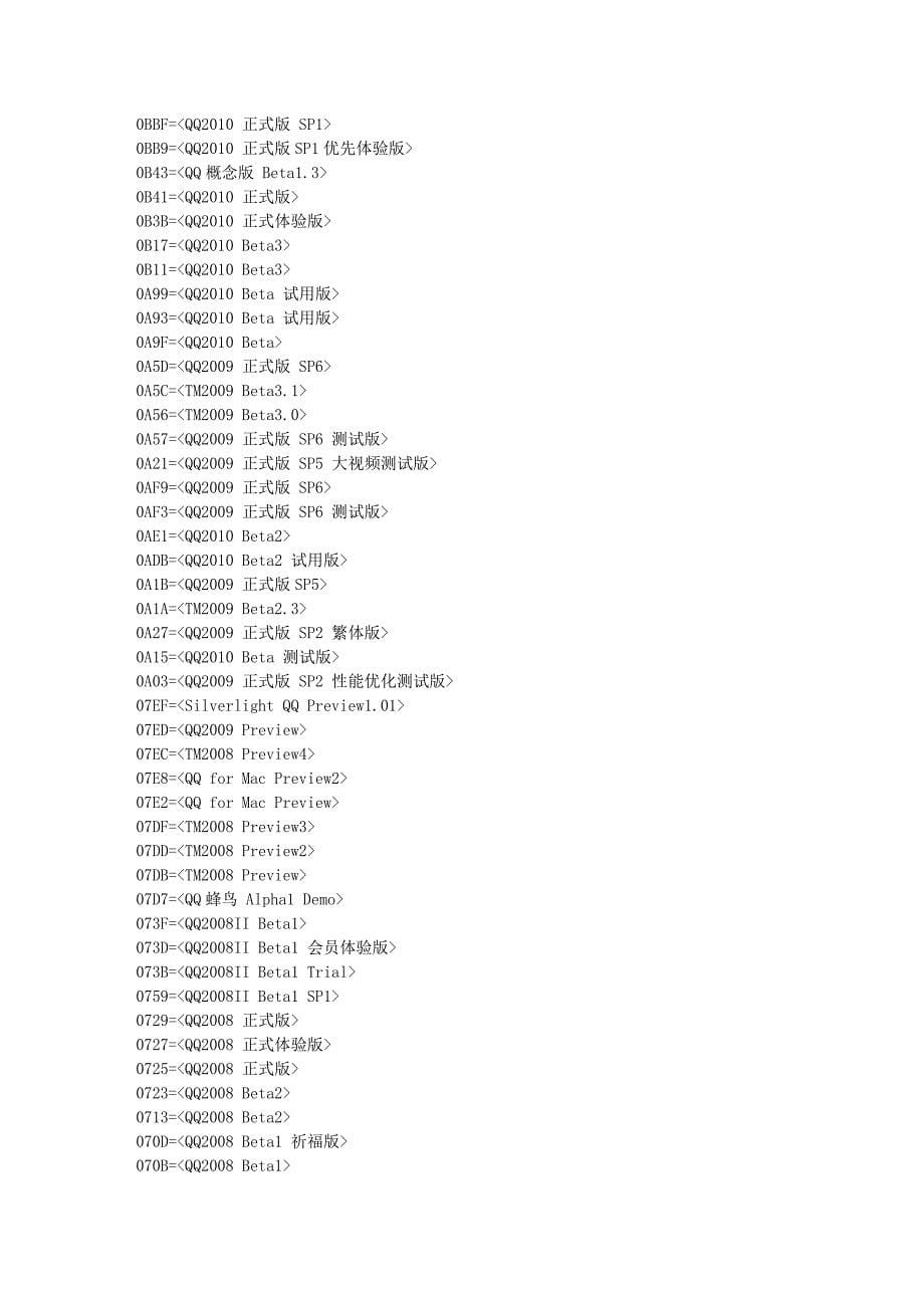最新最全qq版本号(截至2010年7月29日)(中天vip工作室收集)文库_第5页