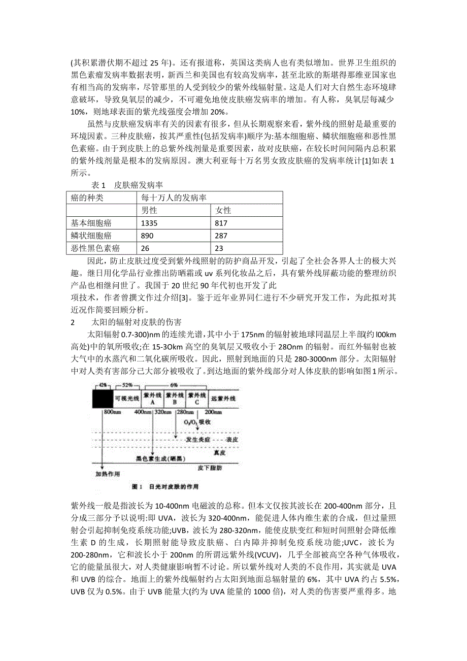 紫外线屏蔽剂,吸水排汗助剂,耐久阻燃整理剂,纺织防螨虫剂,蚊帐防虫处理剂_第2页